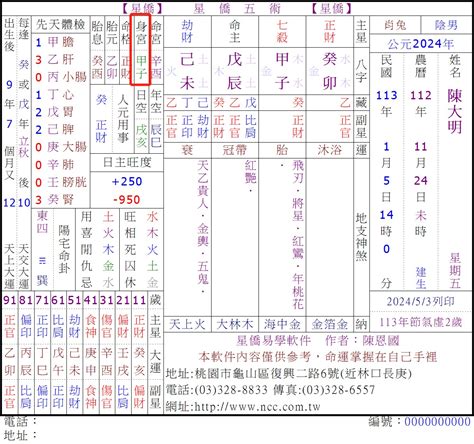 星僑 八字|星僑中國五術網 首頁